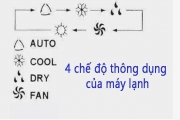 Đâu là chế độ tiết kiệm nhất trên điều hòa ?